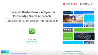 DOME 4.0 at the International Workshop on Formal Ontologies Meet Industry