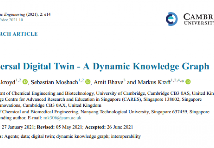 "Universal Digital Twin - A Dynamic Knowledge Graph" publication